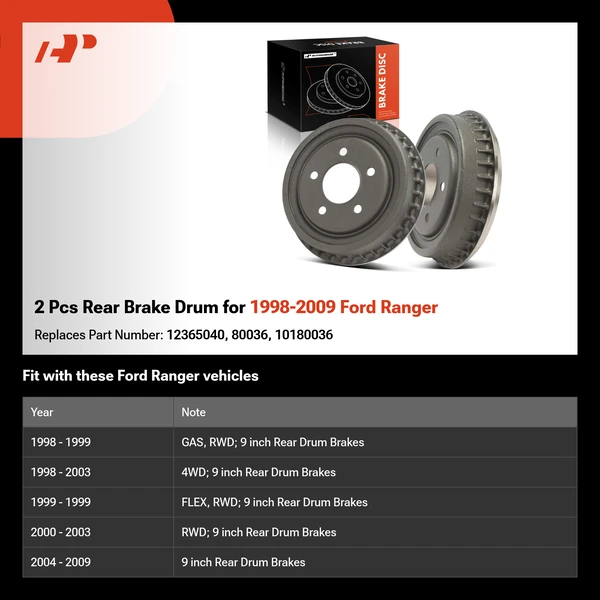 2 Pcs Rear Brake Drum for 1998-2009 Ford Ranger