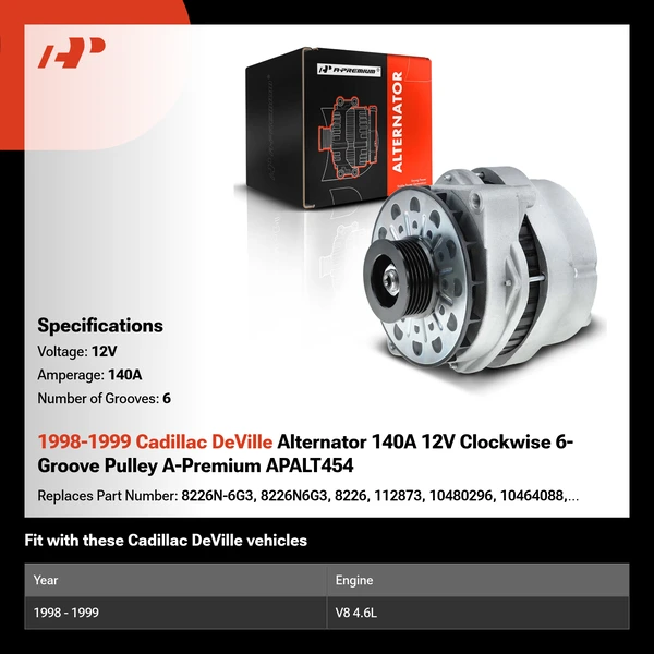 1998-1999 Cadillac DeVille Alternator 140A 12V Clockwise 6-Groove Pulley A-Premium APALT454