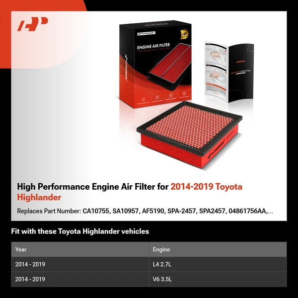 High Performance Engine Air Filter for 2014-2019 Toyota Highlander