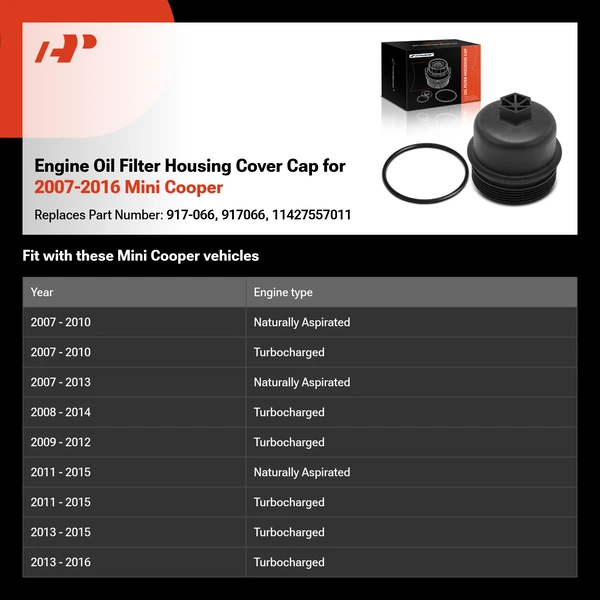 Engine Oil Filter Housing Cover Cap for 2007-2016 Mini Cooper