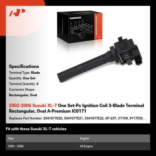 2002-2006 Suzuki XL-7 One Set-Pc Ignition Coil 3-Blade Terminal Rectangular, Oval A-Premium IC0171