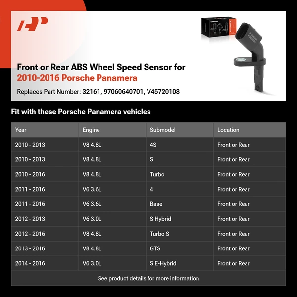 Front or Rear ABS Wheel Speed Sensor for 2010-2016 Porsche Panamera
