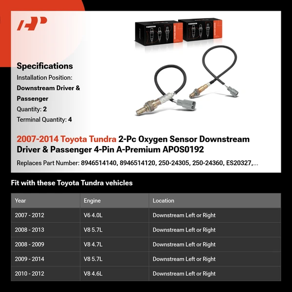 2007-2014 Toyota Tundra 2-Pc Oxygen Sensor Downstream Driver & Passenger 4-Pin A-Premium APOS0192