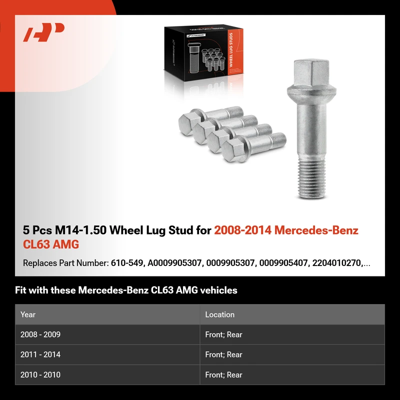 5 Pcs M14-1.50 Wheel Lug Stud for 2008-2014 Mercedes-Benz CL63 AMG