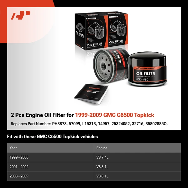 2 Pcs Engine Oil Filter for 1999-2009 GMC C6500 Topkick