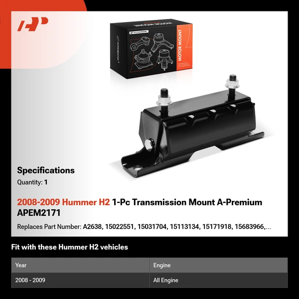 2008-2009 Hummer H2 1-Pc Transmission Mount A-Premium APEM2171