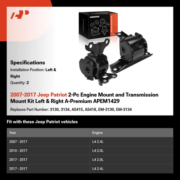 2007-2017 Jeep Patriot 2-Pc Engine Mount and Transmission Mount Kit Left & Right A-Premium APEM1429