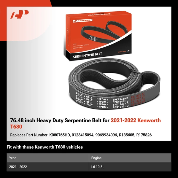 76.48 inch Heavy Duty Serpentine Belt for 2021-2022 Kenworth T680