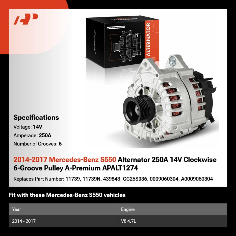 2014-2017 Mercedes-Benz S550 Alternator 250A 14V Clockwise 6-Groove Pulley A-Premium APALT1274