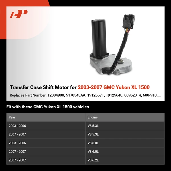 Transfer Case Shift Motor for 2003-2007 GMC Yukon XL 1500