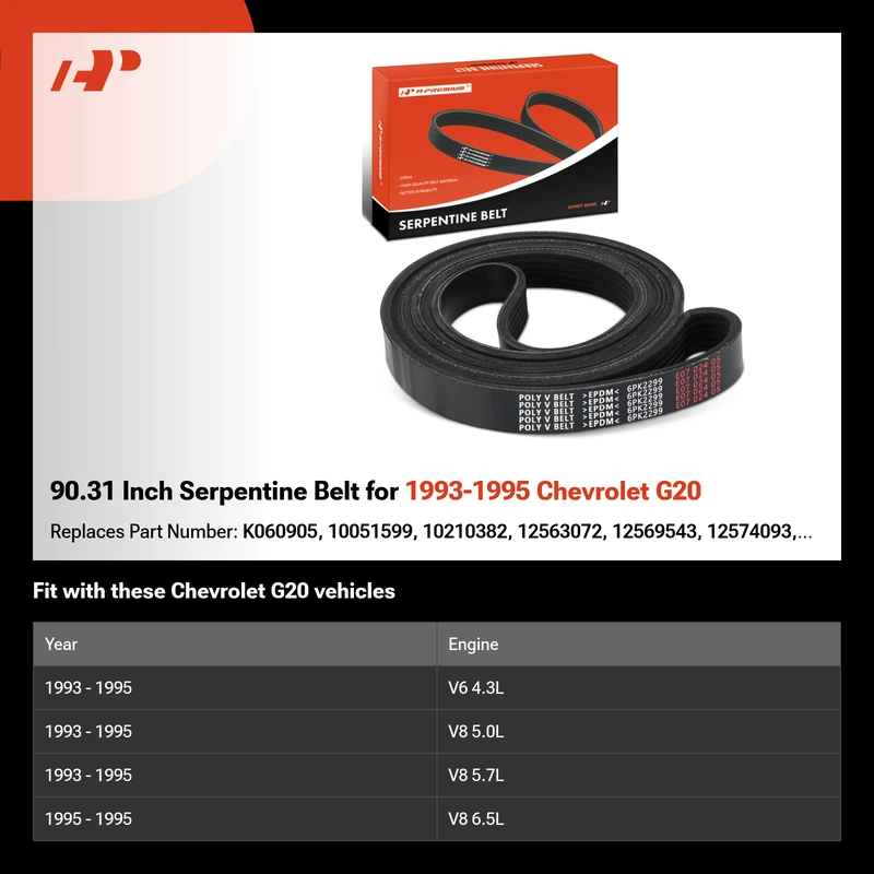 90.31 Inch Serpentine Belt for 1993-1995 Chevrolet G20