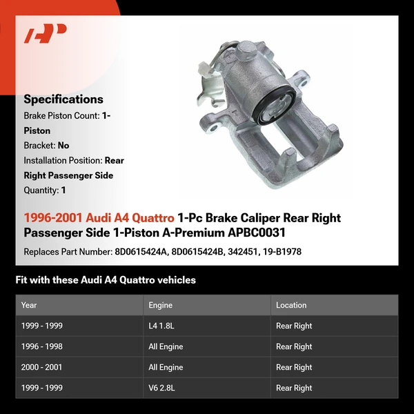 1996-2001 Audi A4 Quattro 1-Pc Brake Caliper Rear Right Passenger Side 1-Piston A-Premium APBC0031