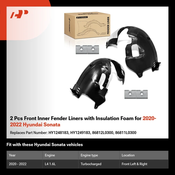 2 Pcs Front Inner Fender Liners with Insulation Foam for 2020-2022 Hyundai Sonata