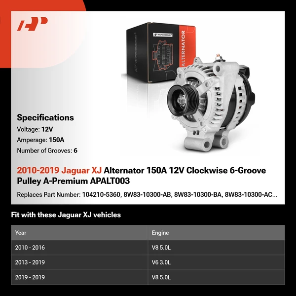 2010-2019 Jaguar XJ Alternator 150A 12V Clockwise 6-Groove Pulley A-Premium APALT003