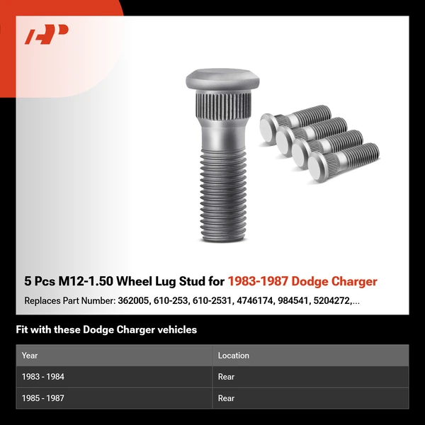 5 Pcs M12-1.50 Wheel Lug Stud for 1983-1987 Dodge Charger