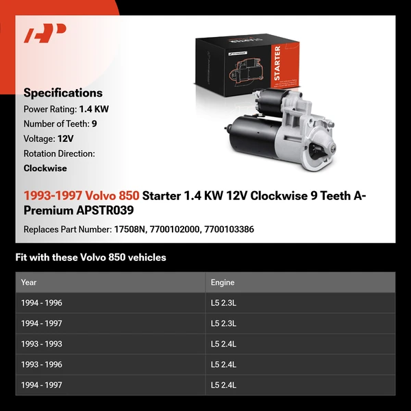 1993-1997 Volvo 850 Starter 1.4 KW 12V Clockwise 9 Teeth A-Premium APSTR039