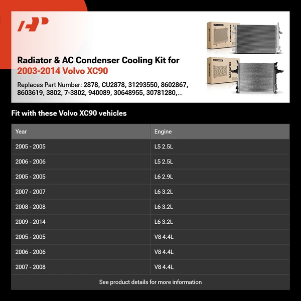 Radiator & AC Condenser Cooling Kit for 2003-2014 Volvo XC90