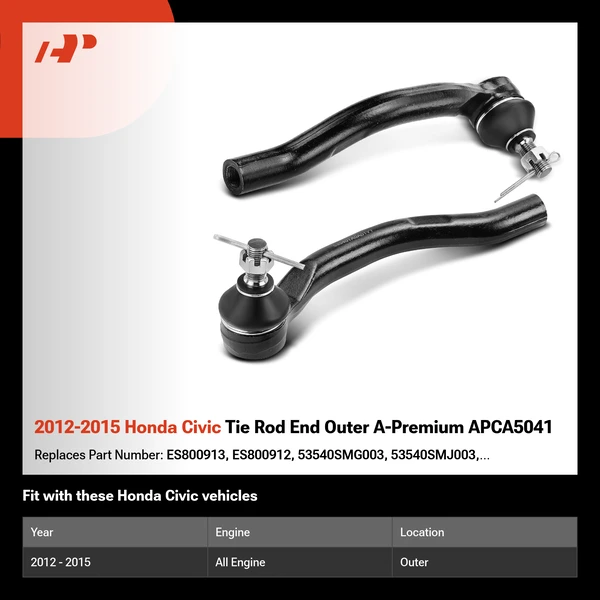 2012-2015 Honda Civic Tie Rod End Outer A-Premium APCA5041