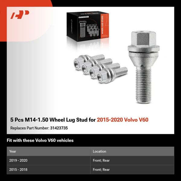 5 Pcs M14-1.50 Wheel Lug Stud for 2015-2020 Volvo V60