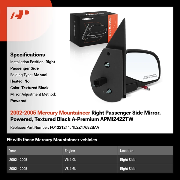 2002-2005 Mercury Mountaineer Right Passenger Side Mirror, Powered, Textured Black A-Premium APMI2422TW