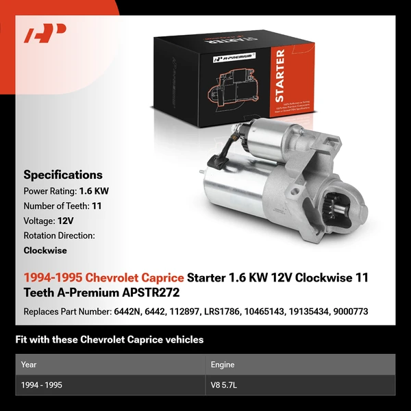 1994-1995 Chevrolet Caprice Starter 1.6 KW 12V Clockwise 11 Teeth A-Premium APSTR272