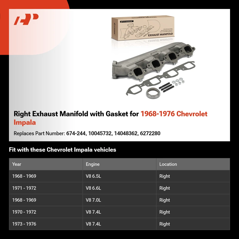 Right Exhaust Manifold with Gasket for 1968-1976 Chevrolet Impala