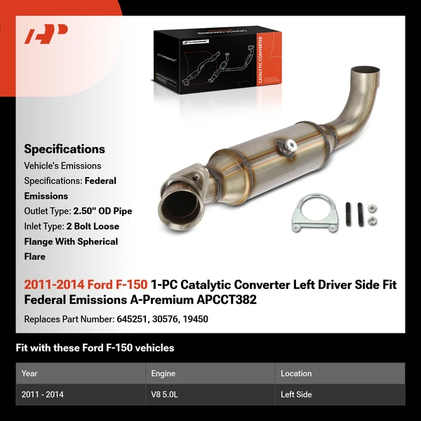 2011-2014 Ford F-150 1-PC Catalytic Converter Left Driver Side Fit Federal Emissions A-Premium APCCT382