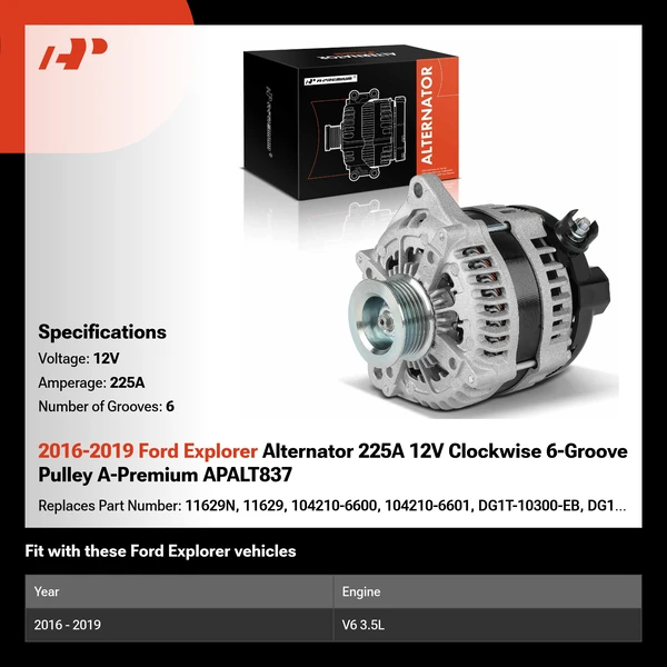 2016-2019 Ford Explorer Alternator 225A 12V Clockwise 6-Groove Pulley A-Premium APALT837