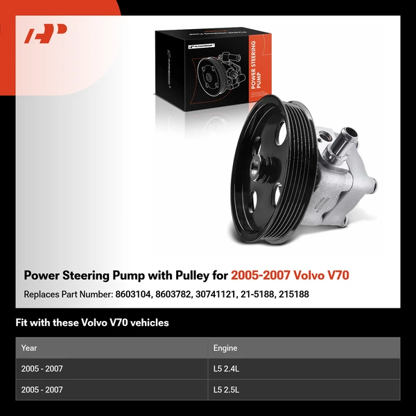 Power Steering Pump with Pulley for 2005-2007 Volvo V70