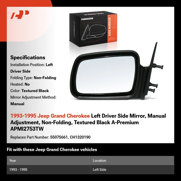 1993-1995 Jeep Grand Cherokee Left Driver Side Mirror, Manual Adjustment, Non-Folding, Textured Black A-Premium APMI2753TW