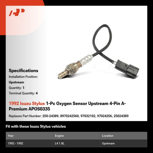 1992 Isuzu Stylus 1-Pc Oxygen Sensor Upstream 4-Pin A-Premium APOS0335