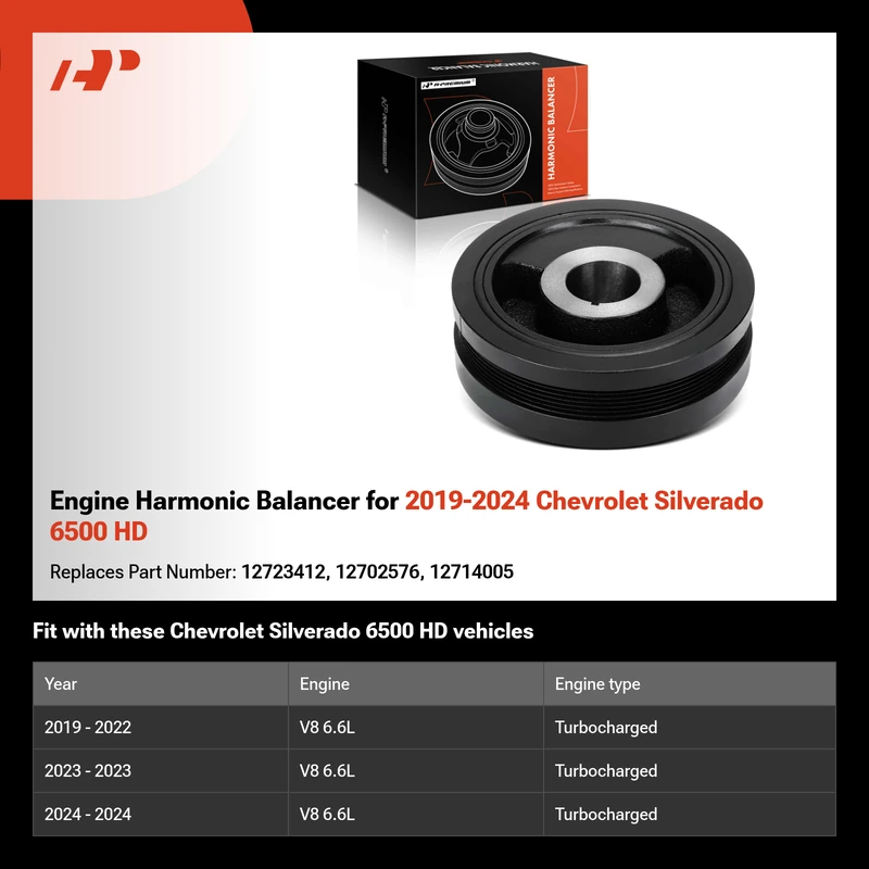 Engine Harmonic Balancer for 2019-2024 Chevrolet Silverado 6500 HD