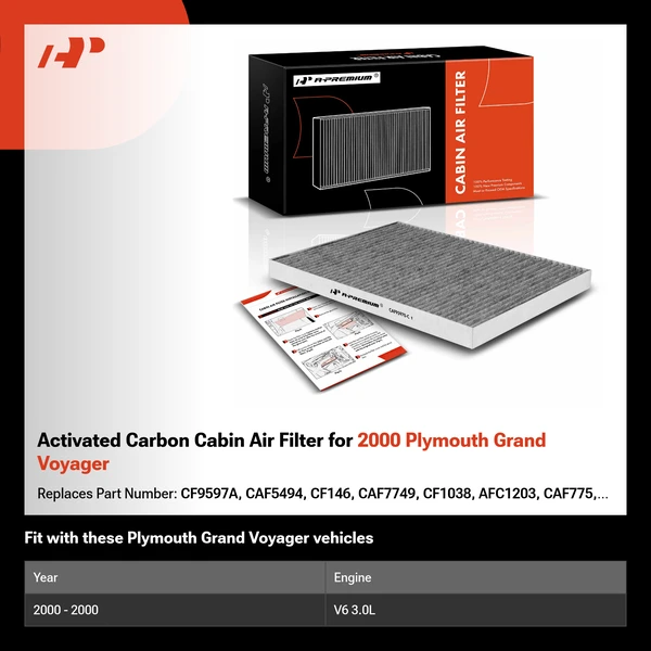 Activated Carbon Cabin Air Filter for 2000 Plymouth Grand Voyager