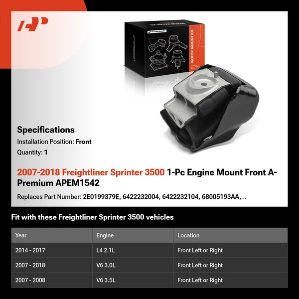 2007-2018 Freightliner Sprinter 3500 1-Pc Engine Mount Front A-Premium APEM1542