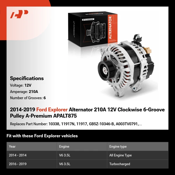 2014-2019 Ford Explorer Alternator 210A 12V Clockwise 6-Groove Pulley A-Premium APALT875