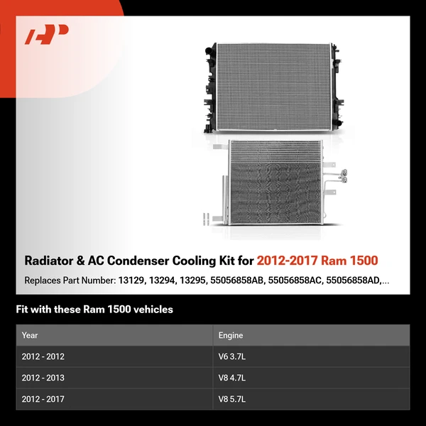 Radiator & AC Condenser Cooling Kit for 2012-2017 Ram 1500