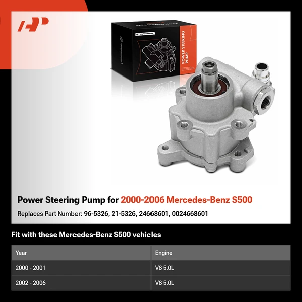 Power Steering Pump for 2000-2006 Mercedes-Benz S500