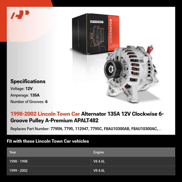 1998-2002 Lincoln Town Car Alternator 135A 12V Clockwise 6-Groove Pulley A-Premium APALT482