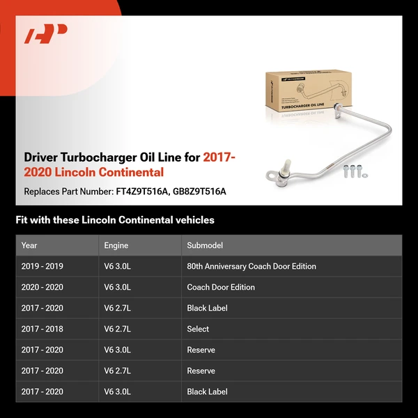 Driver Turbocharger Oil Line for 2017-2020 Lincoln Continental