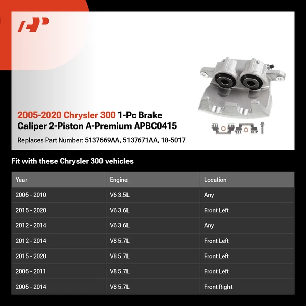 2005-2020 Chrysler 300 1-Pc Brake Caliper 2-Piston A-Premium APBC0415