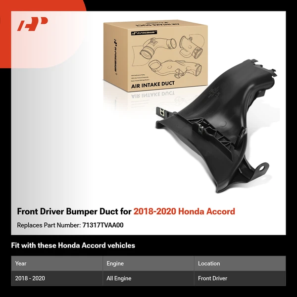 Front Driver Bumper Duct for 2018-2020 Honda Accord