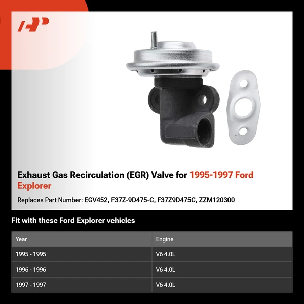 Exhaust Gas Recirculation (EGR) Valve for 1995-1997 Ford Explorer