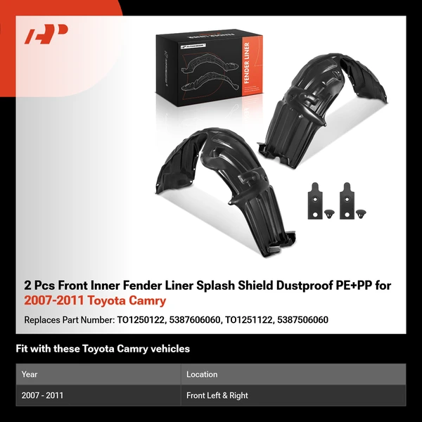 2 Pcs Front Inner Fender Liner Splash Shield Dustproof PE+PP for 2007-2011 Toyota Camry