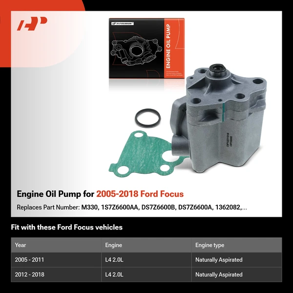 Engine Oil Pump for 2005-2018 Ford Focus