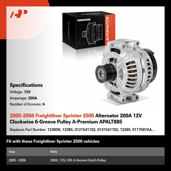 2005-2006 Freightliner Sprinter 2500 Alternator 200A 12V Clockwise 6-Groove Pulley A-Premium APALT885