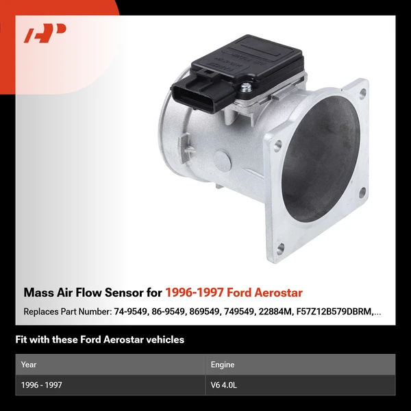 Mass Air Flow Sensor for 1996-1997 Ford Aerostar