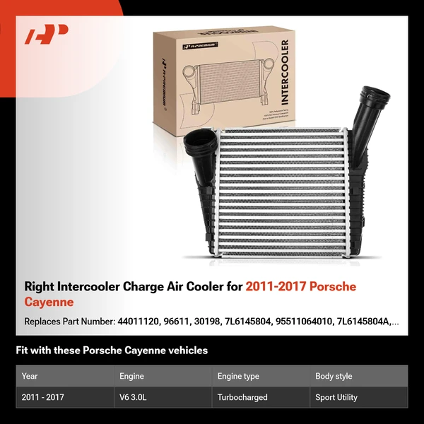 Right Intercooler Charge Air Cooler for 2011-2017 Porsche Cayenne