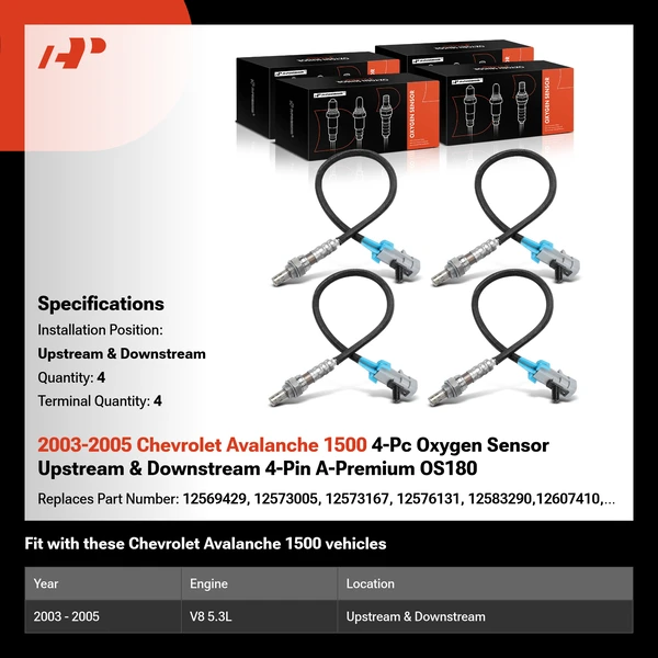 2003-2005 Chevrolet Avalanche 1500 4-Pc Oxygen Sensor Upstream & Downstream 4-Pin A-Premium OS180