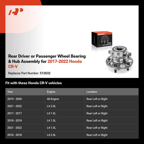 Rear Driver or Passenger Wheel Bearing & Hub Assembly for 2017-2022 Honda CR-V