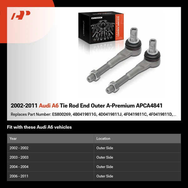 2002-2011 Audi A6 Tie Rod End Outer A-Premium APCA4841